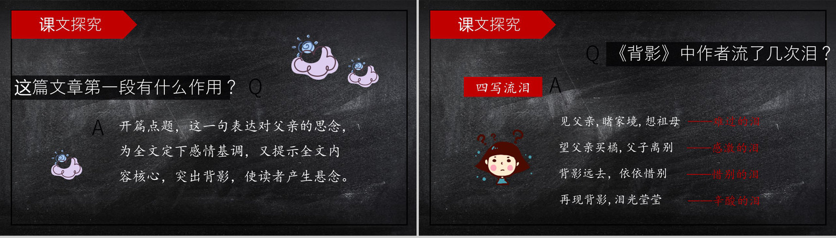 朱自清背影语文课件教育培训PPT模板-6