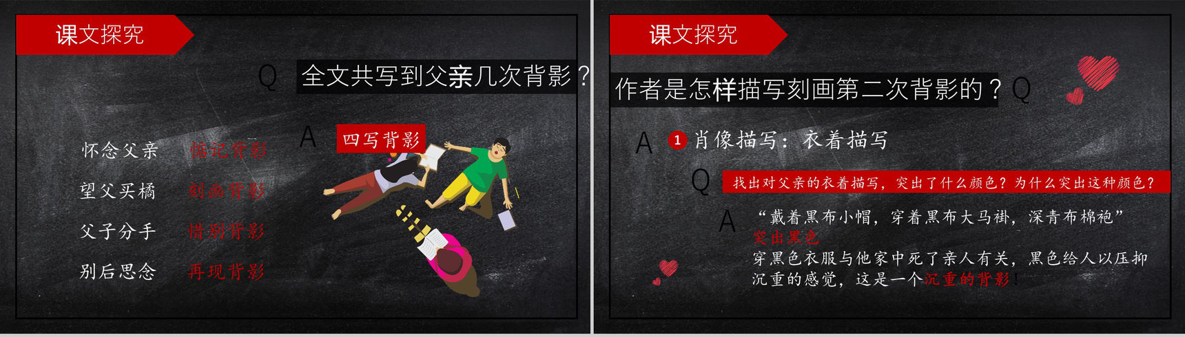 朱自清背影语文课件教育培训PPT模板-7