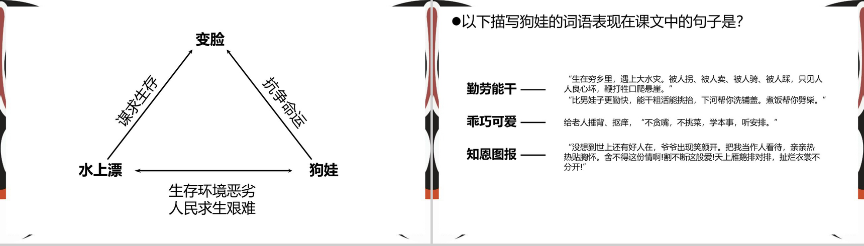 变脸课文学习语文课示范课PPT模板-7
