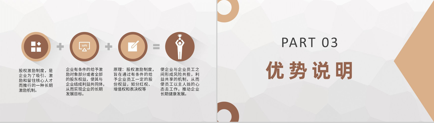 上市公司股权激励方案设计部门绩效管理体系培训PPT模板-5