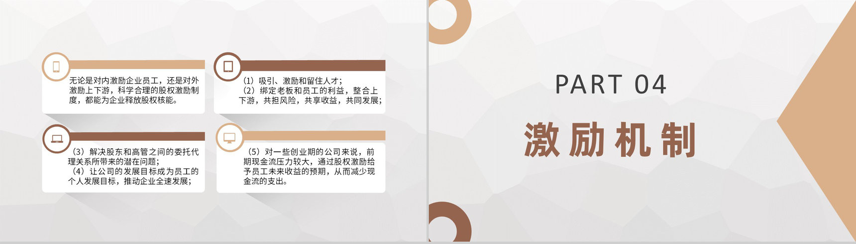 上市公司股权激励方案设计部门绩效管理体系培训PPT模板-6