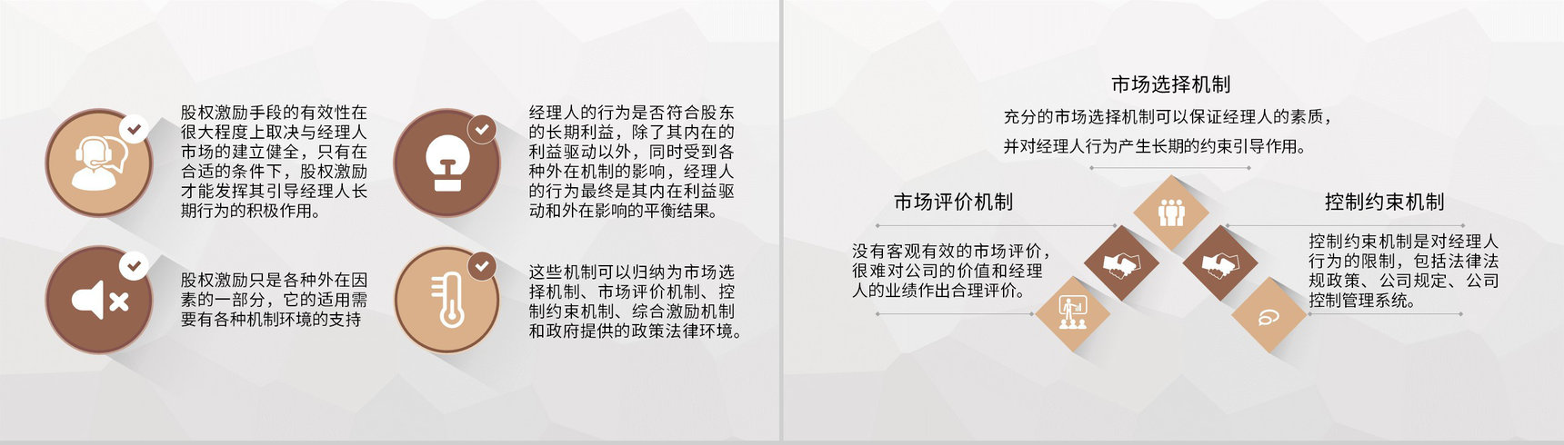 上市公司股权激励方案设计部门绩效管理体系培训PPT模板-7