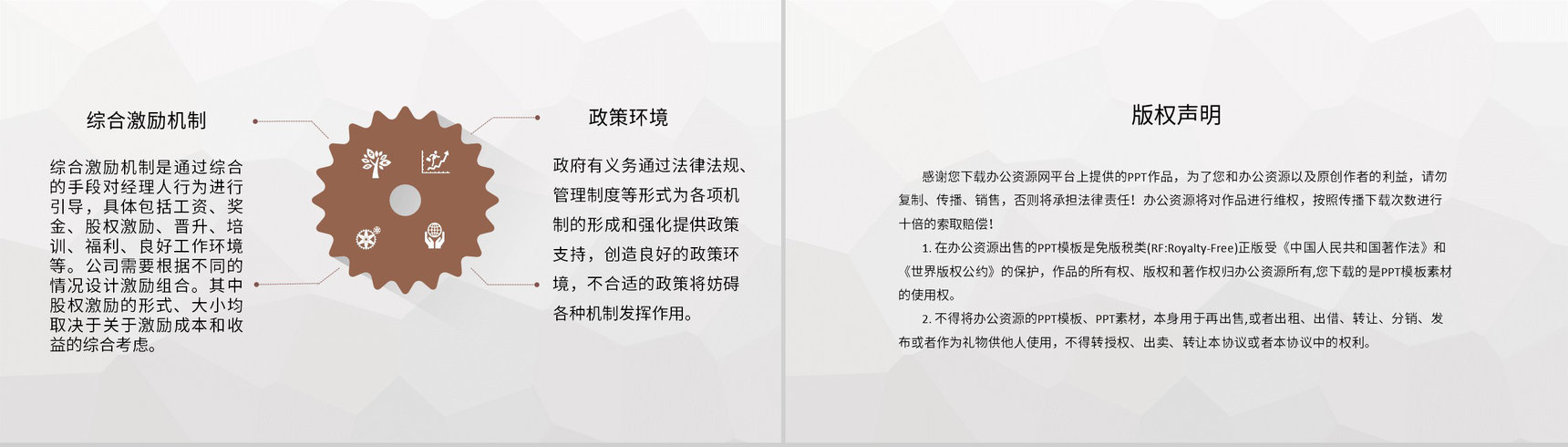 上市公司股权激励方案设计部门绩效管理体系培训PPT模板-8