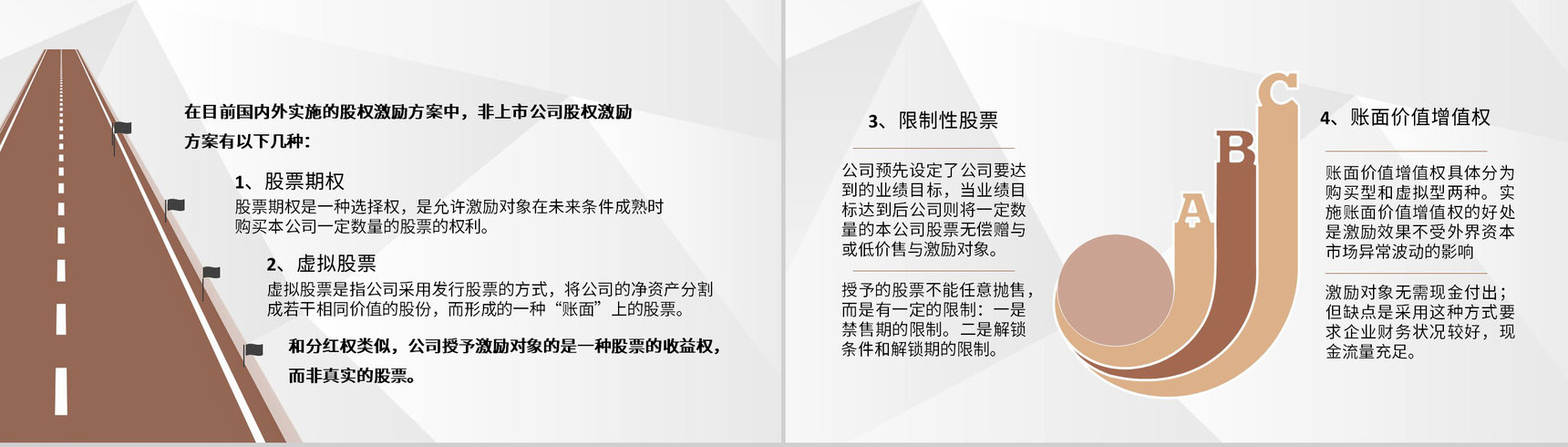限制性股权激励方案培训上市公司员工股权分配制度PPT模板-3