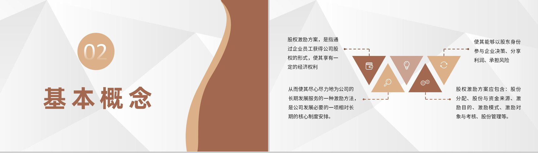 限制性股权激励方案培训上市公司员工股权分配制度PPT模板-4