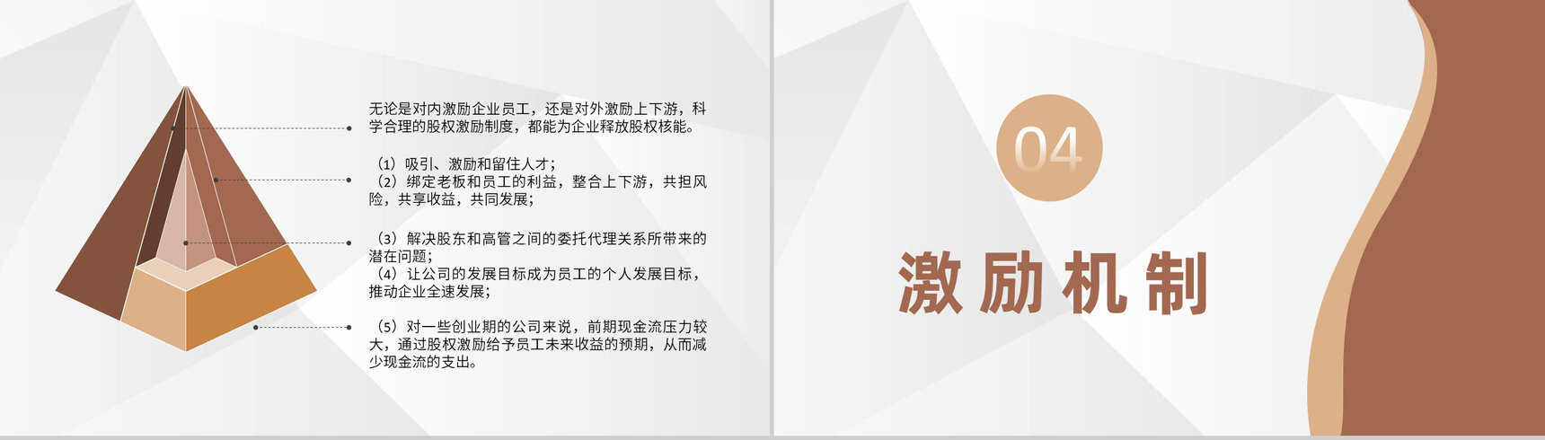 限制性股权激励方案培训上市公司员工股权分配制度PPT模板-6
