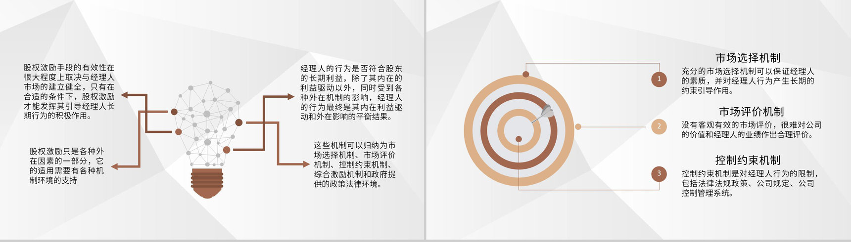 限制性股权激励方案培训上市公司员工股权分配制度PPT模板-7