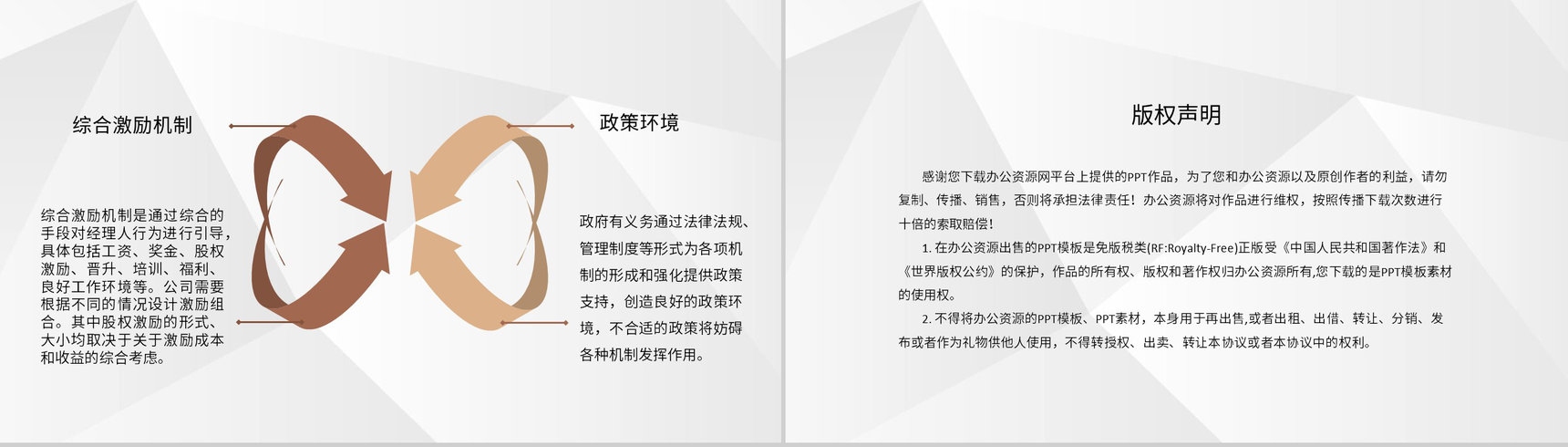 限制性股权激励方案培训上市公司员工股权分配制度PPT模板-8
