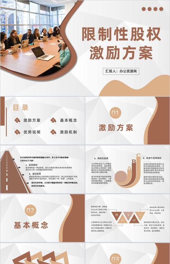 限制性股权激励方案培训上市公司员工股权分