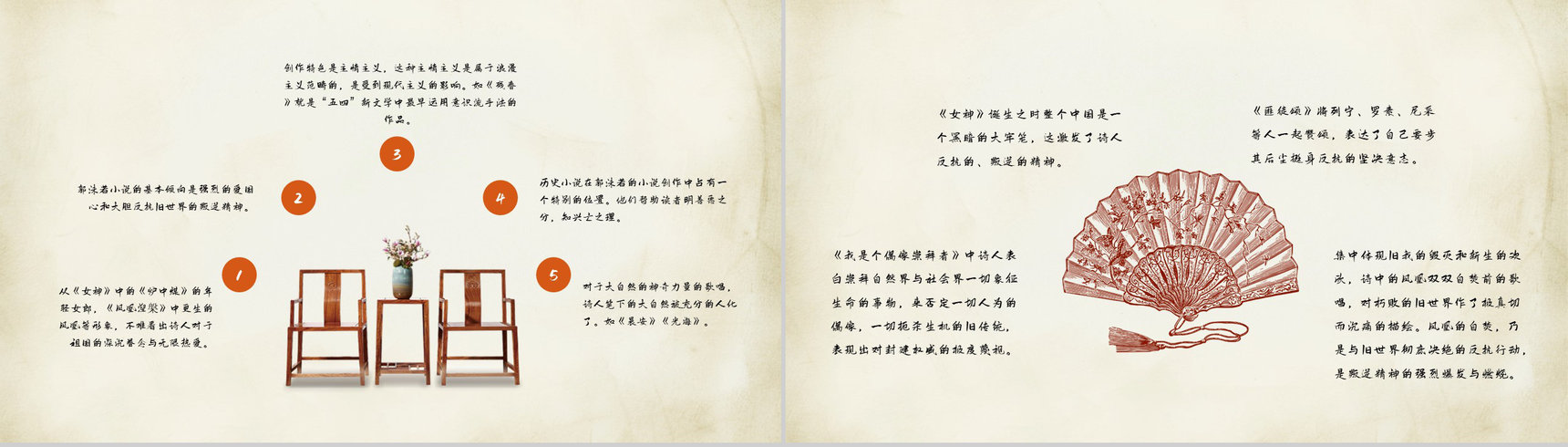 现代著名诗集郭沫若《女神》读书心得交流分享培训讲座PPT模板-6