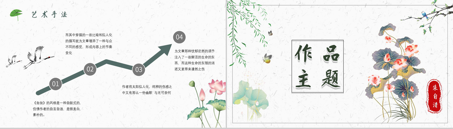 心得体会教育培训朱自清《匆匆》内容简介PPT模板-9