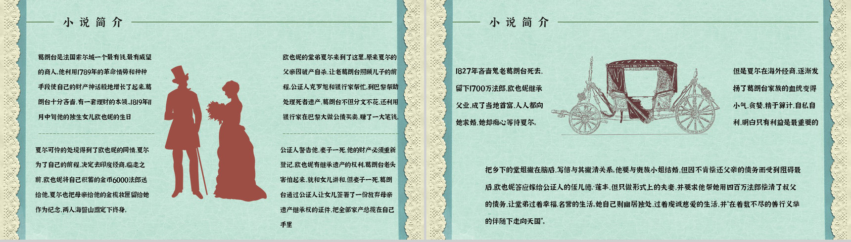读书笔记《欧也妮葛朗台》作品简介导读好句整理分析学生阅读技巧培训PPT模板-11