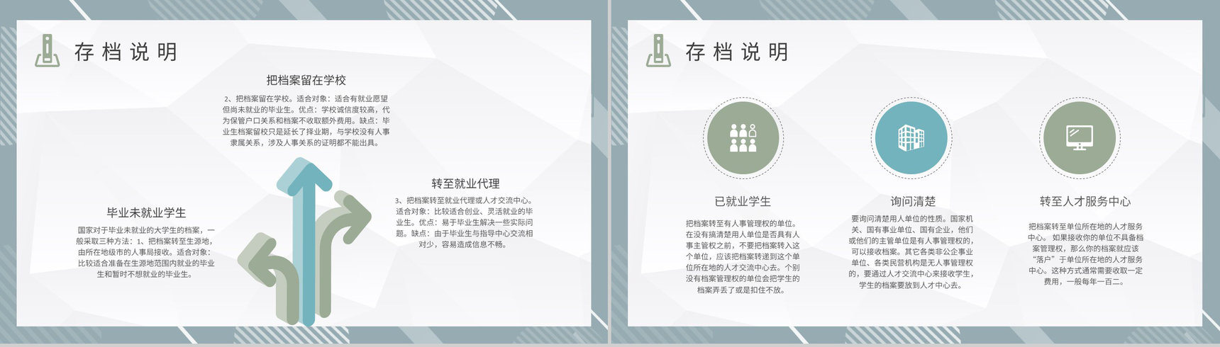 档案管理制度规范要求学习公司项目合同管理规章制度培训PPT模板-3