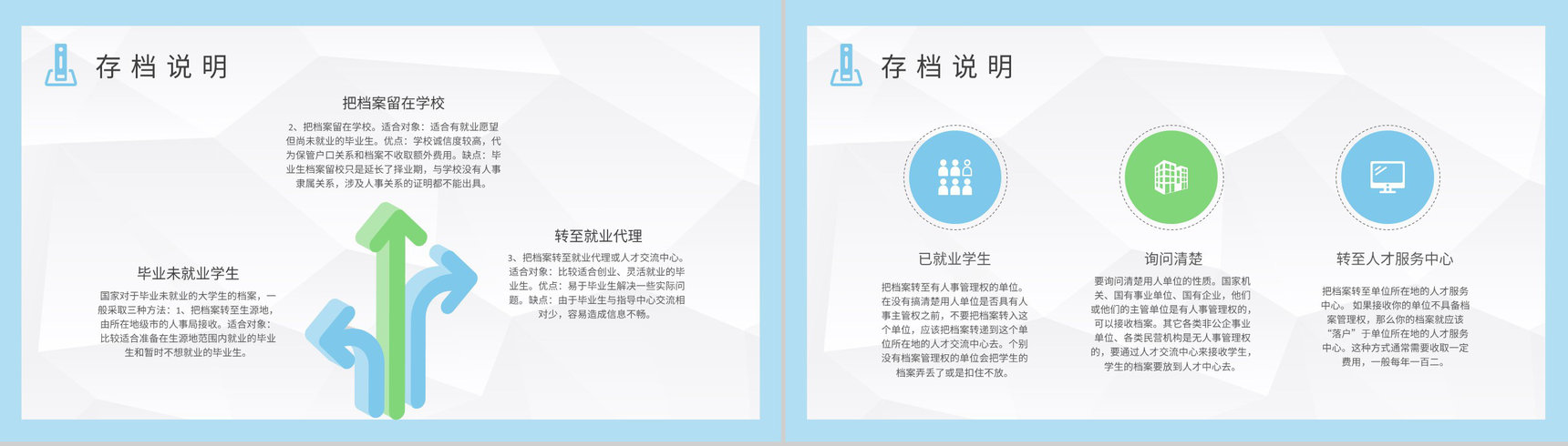 档案管理制度流程培训学习学校学生档案管理工作计划PPT模板-6