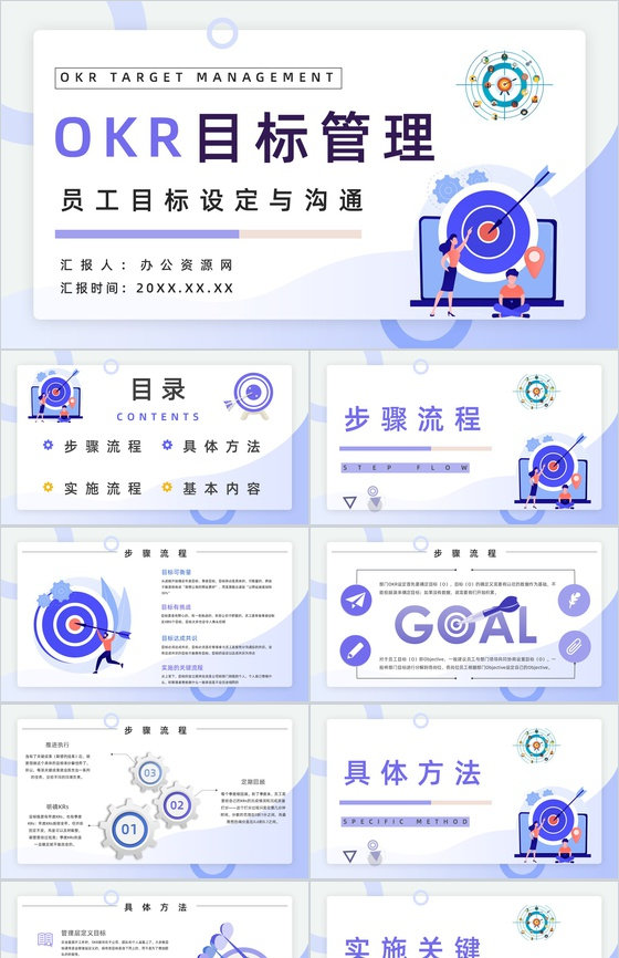 OKR目标与关键成果法培训企业员工工作目
