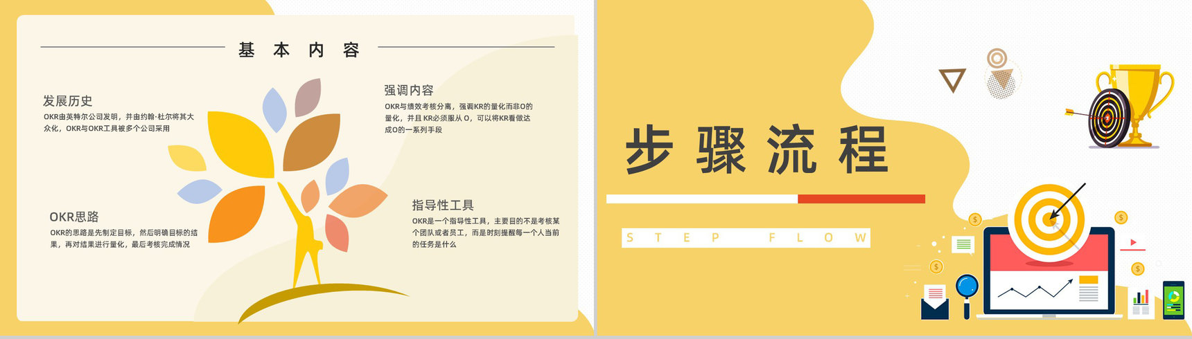 公司新员工技能学习目标设定与沟通OKR工作法管理培训PPT模板-6