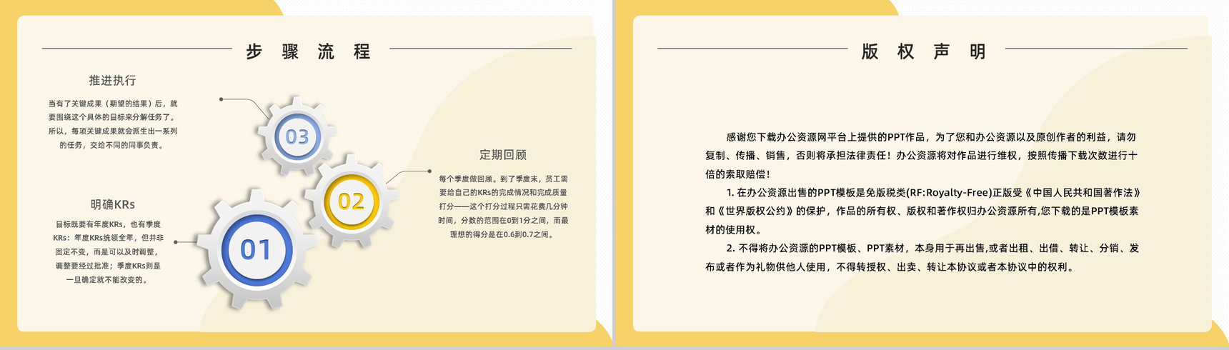公司新员工技能学习目标设定与沟通OKR工作法管理培训PPT模板-8