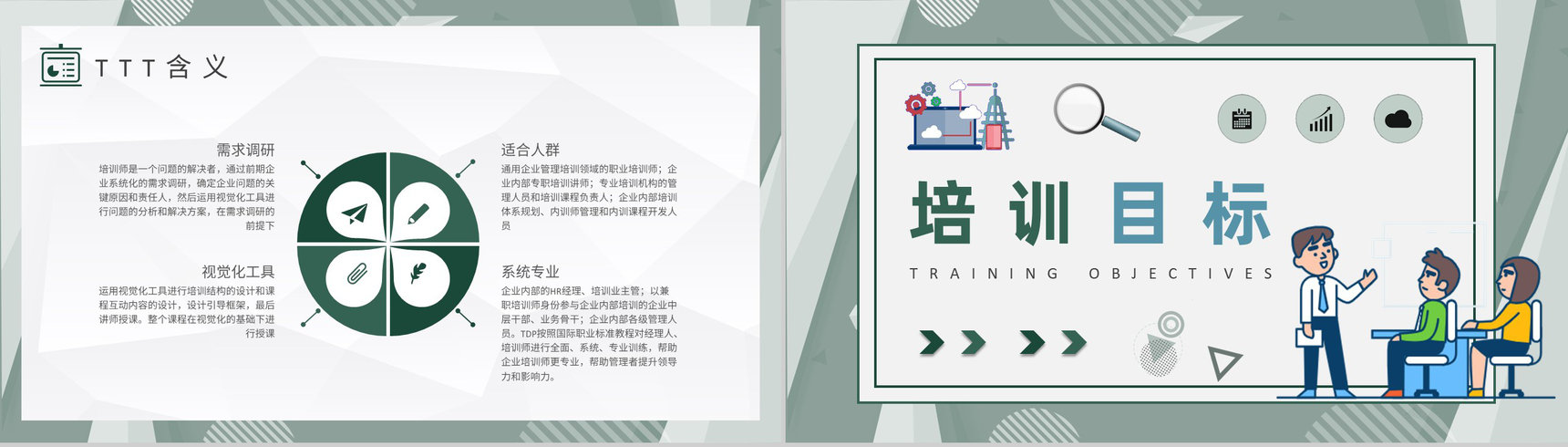管理者企业内部培训TTT管理培训总结PPT模板-5