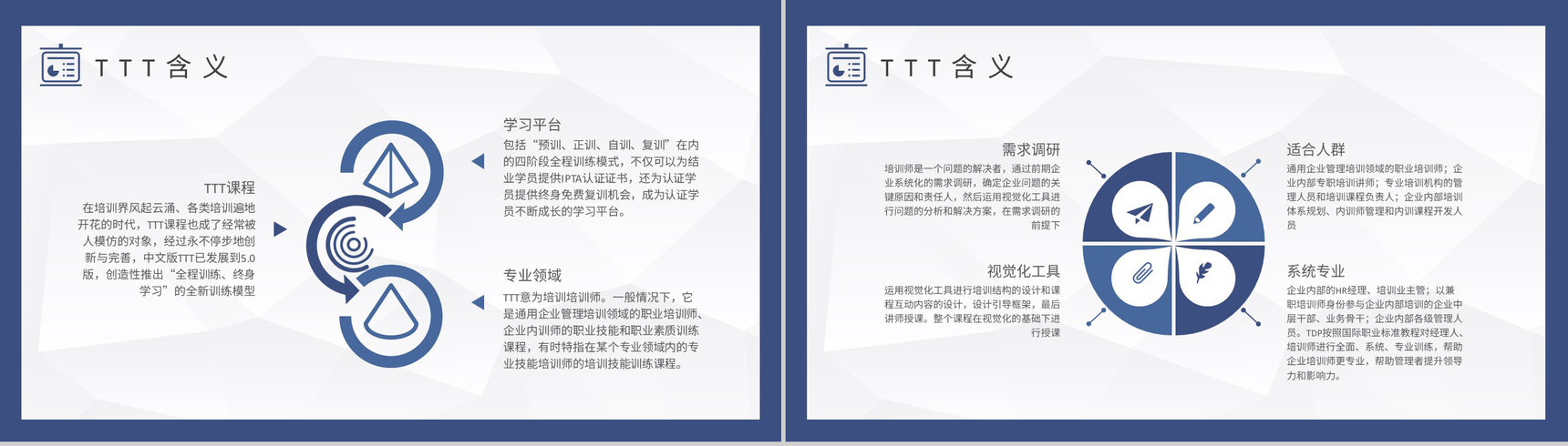 团队TTT项目管理培训主管岗位职责要求PPT模板-3