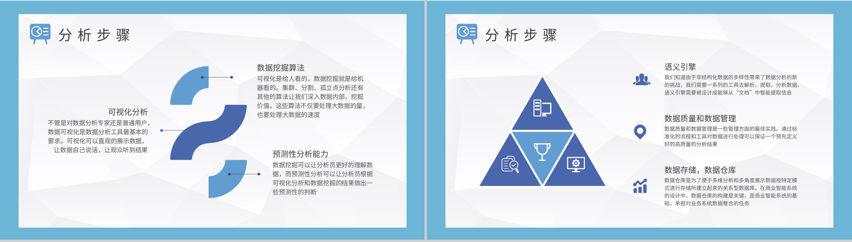 企业技术人员项目培训大数据分析方法学习心得PPT模板-3