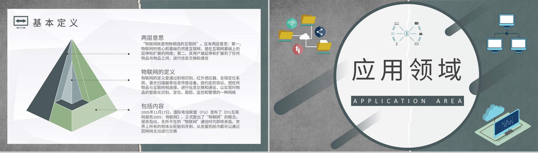 企业技术人员研究工作总结物联网基本概念培训学习PPT模板-6