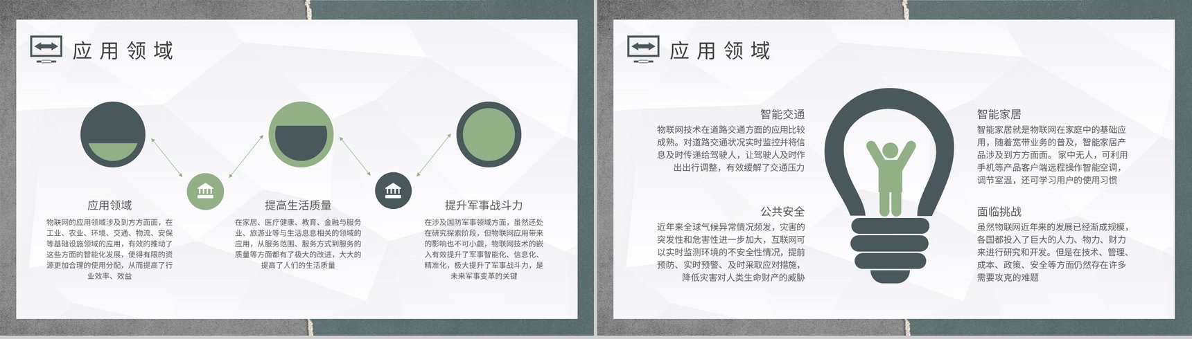 企业技术人员研究工作总结物联网基本概念培训学习PPT模板-7