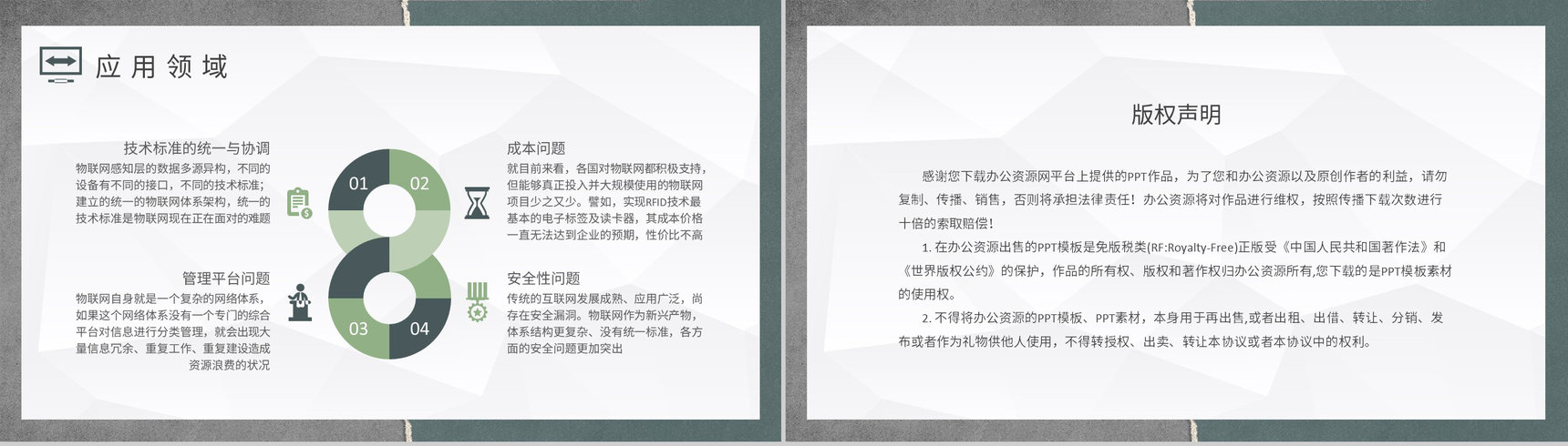 企业技术人员研究工作总结物联网基本概念培训学习PPT模板-8
