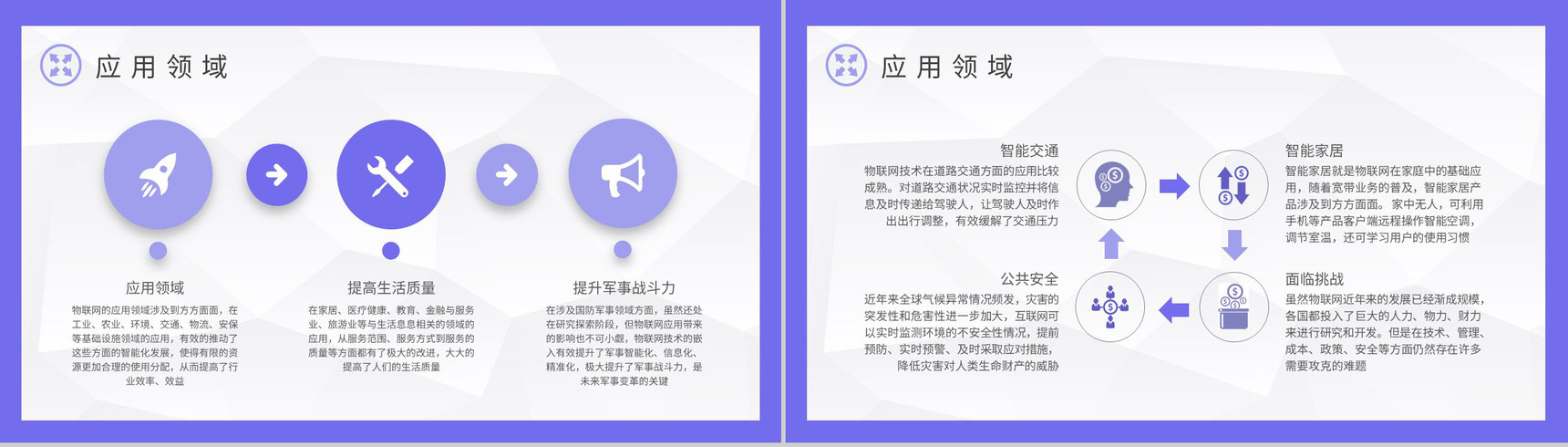 物联网应用技术知识学习企业部门员工网络技术培训PPT模板-3