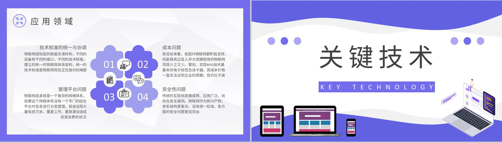 物联网应用技术知识学习企业部门员工网络技术培训PPT模板-4