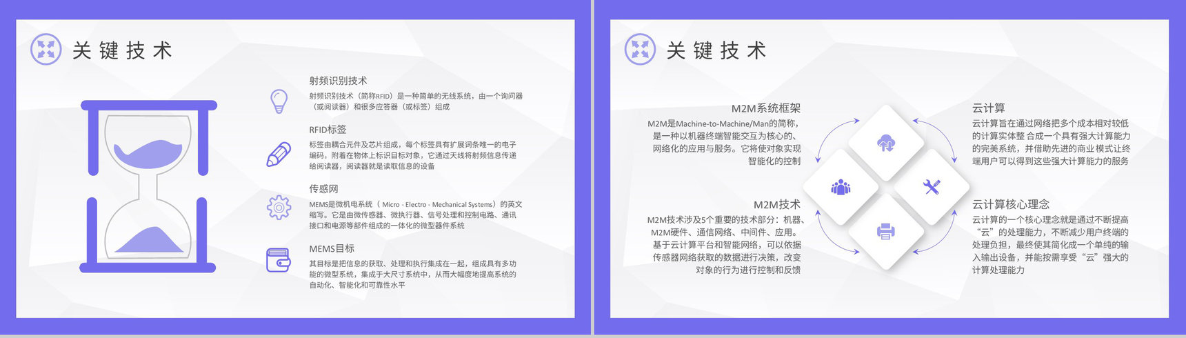 物联网应用技术知识学习企业部门员工网络技术培训PPT模板-5