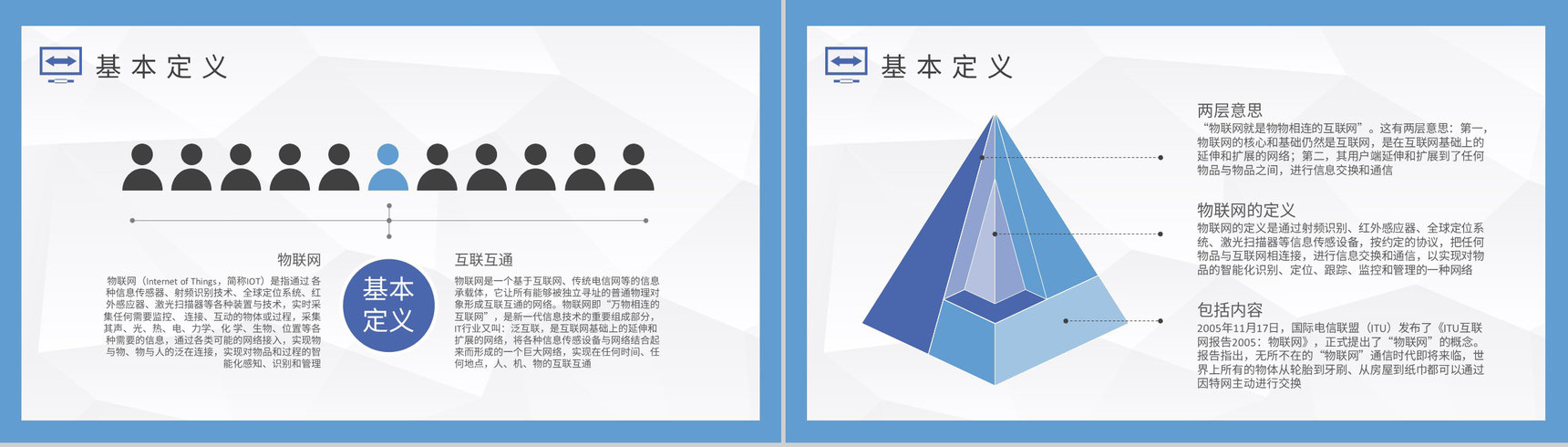 信息科技产业公司物联网技术运用工作总结汇报PPT模板-3