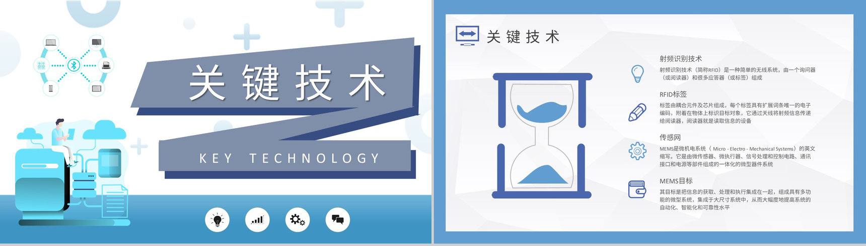 信息科技产业公司物联网技术运用工作总结汇报PPT模板-5