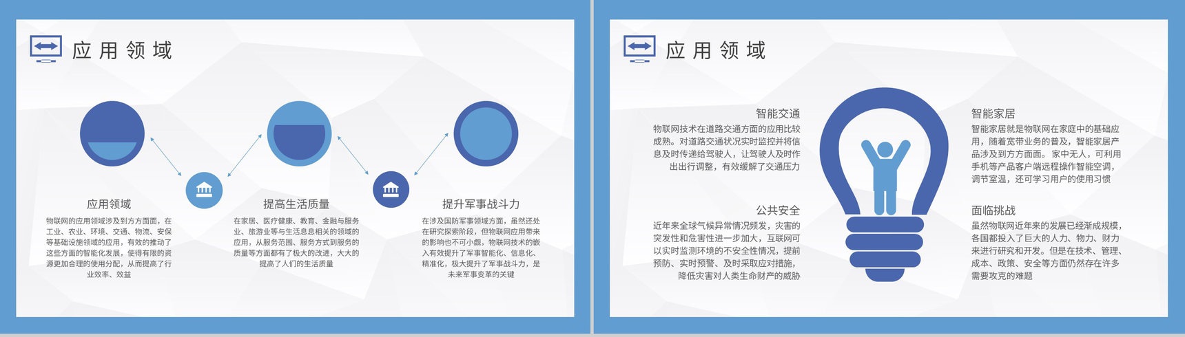信息科技产业公司物联网技术运用工作总结汇报PPT模板-7