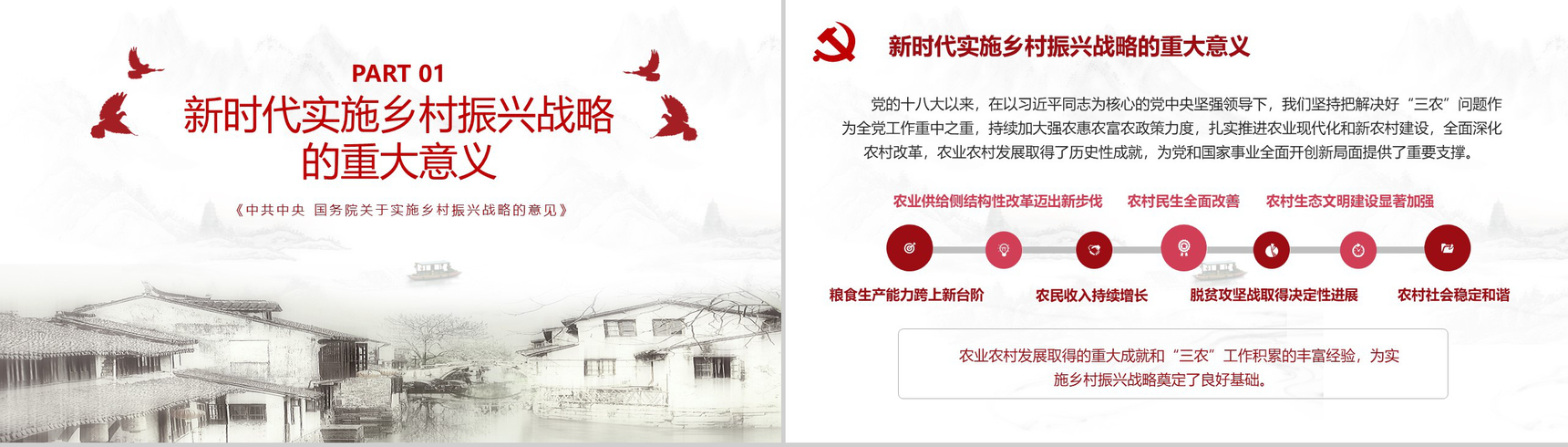 素描淡雅乡村振兴战略实施汇报PPT模板-3