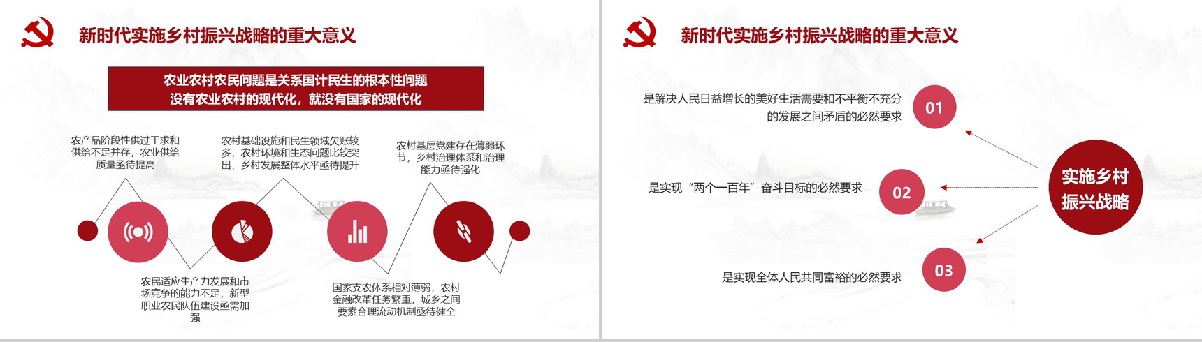 素描淡雅乡村振兴战略实施汇报PPT模板-4