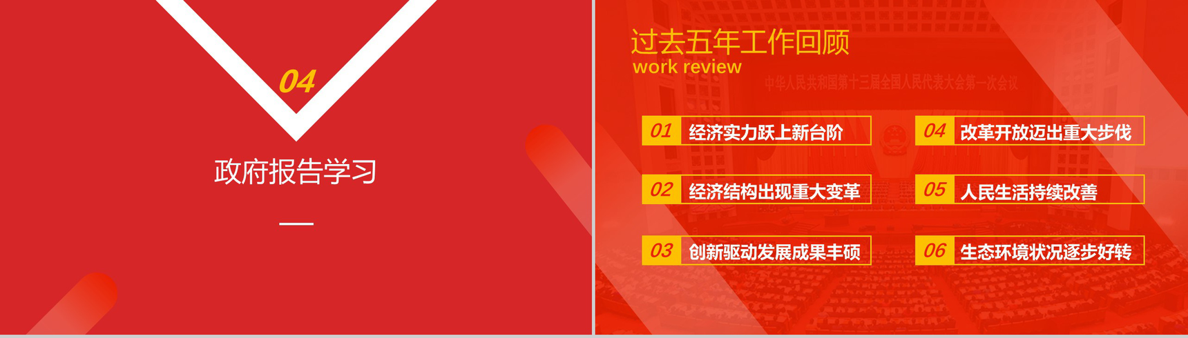 全国两会政府工作报告关注民生PPT模板-10