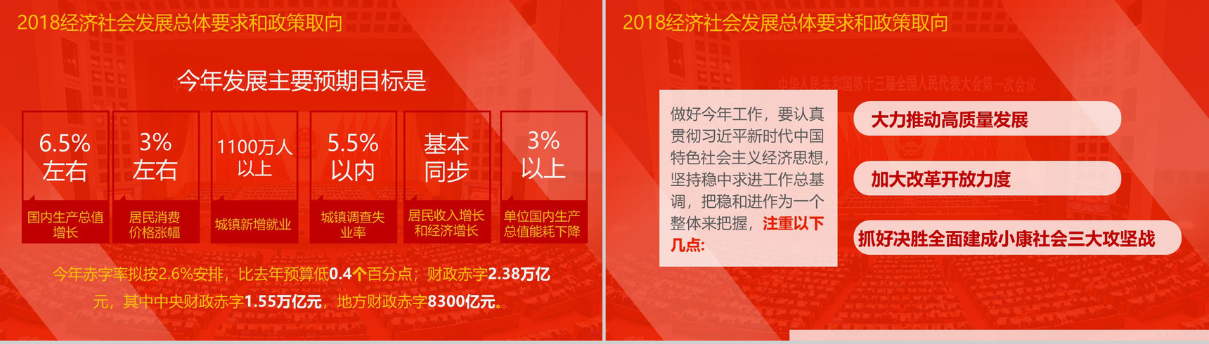 全国两会政府工作报告关注民生PPT模板-11