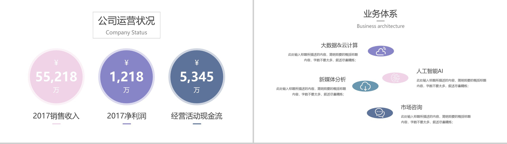 白色简约大气企业培训员工入职培训PPT模板-3