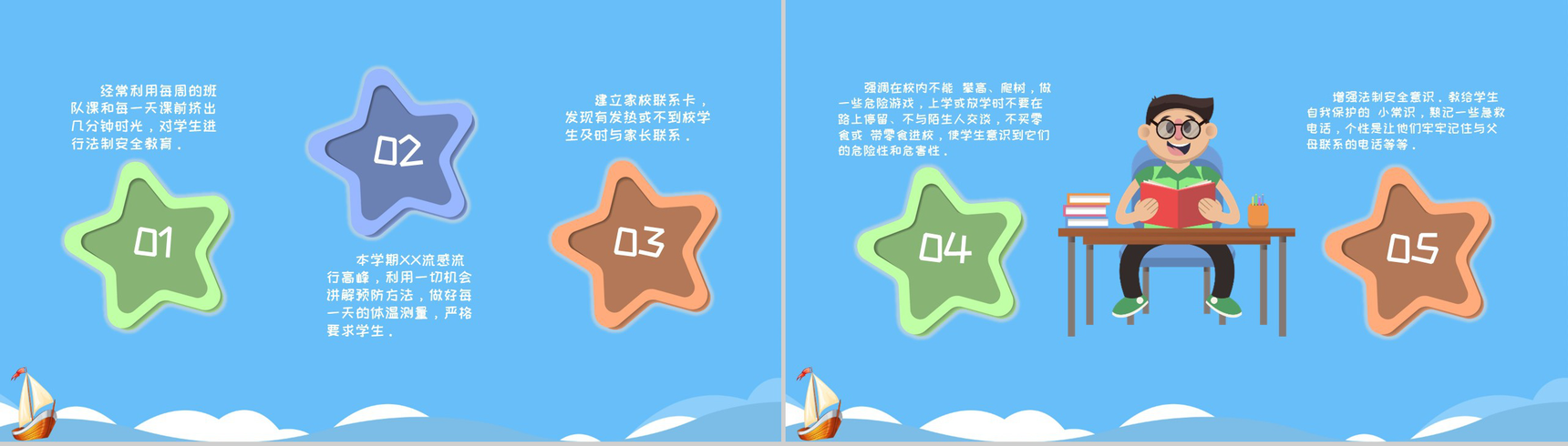 小学六年级班主任工作总结(计划)通用PPT模板-8