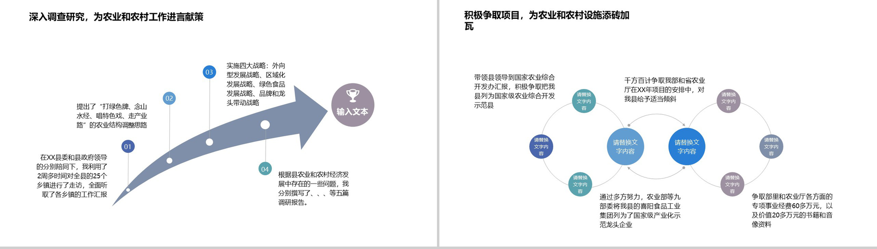 蓝色极简商务公务员挂职锻炼工作总结PPT模板-4