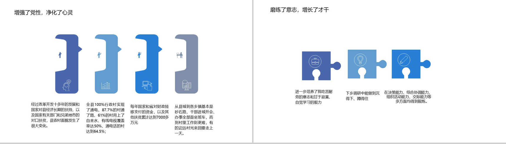 蓝色极简商务公务员挂职锻炼工作总结PPT模板-6