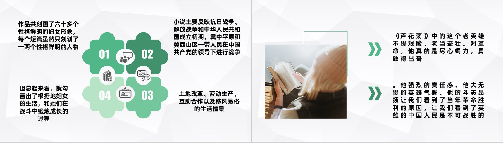 孙犁纪实类作品《白洋淀纪事》小说散文阅读赏析好书推荐PPT模板-4