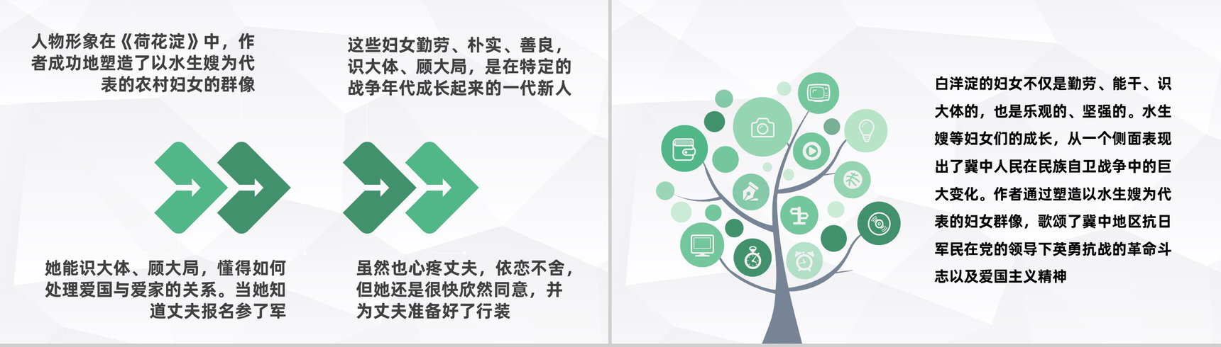 孙犁纪实类作品《白洋淀纪事》小说散文阅读赏析好书推荐PPT模板-6