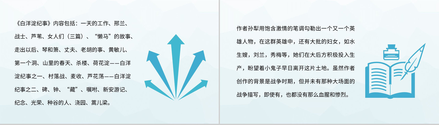 孙犁著名小说代表作《白洋淀纪事》名著鉴赏分析心得体会PPT模板-7