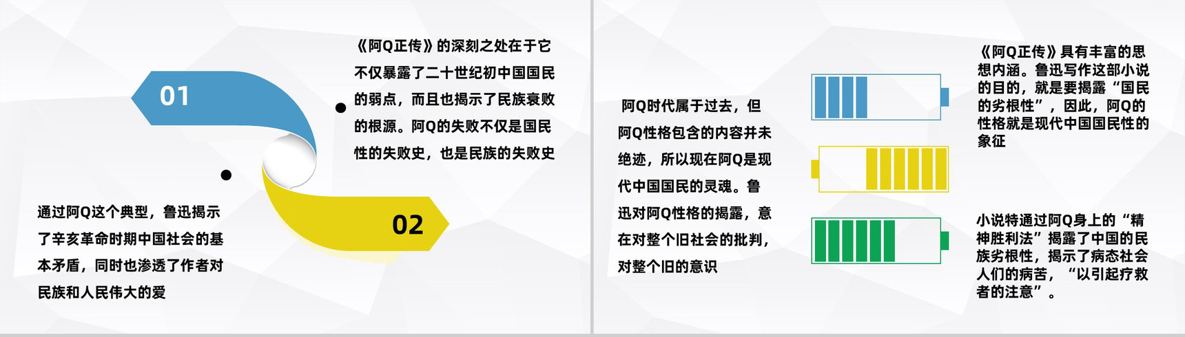 现代文学小说阅读鲁迅代表作之一《阿Q正传》名著赏析课件PPT模板-2