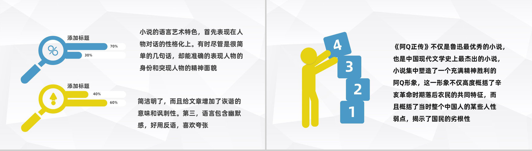 现代文学小说阅读鲁迅代表作之一《阿Q正传》名著赏析课件PPT模板-4