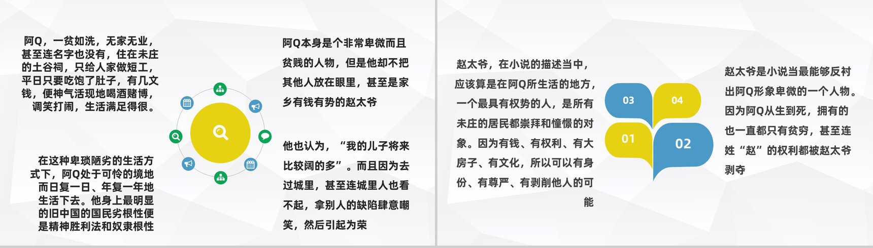 现代文学小说阅读鲁迅代表作之一《阿Q正传》名著赏析课件PPT模板-5