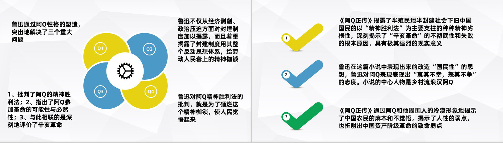 现代文学小说阅读鲁迅代表作之一《阿Q正传》名著赏析课件PPT模板-6
