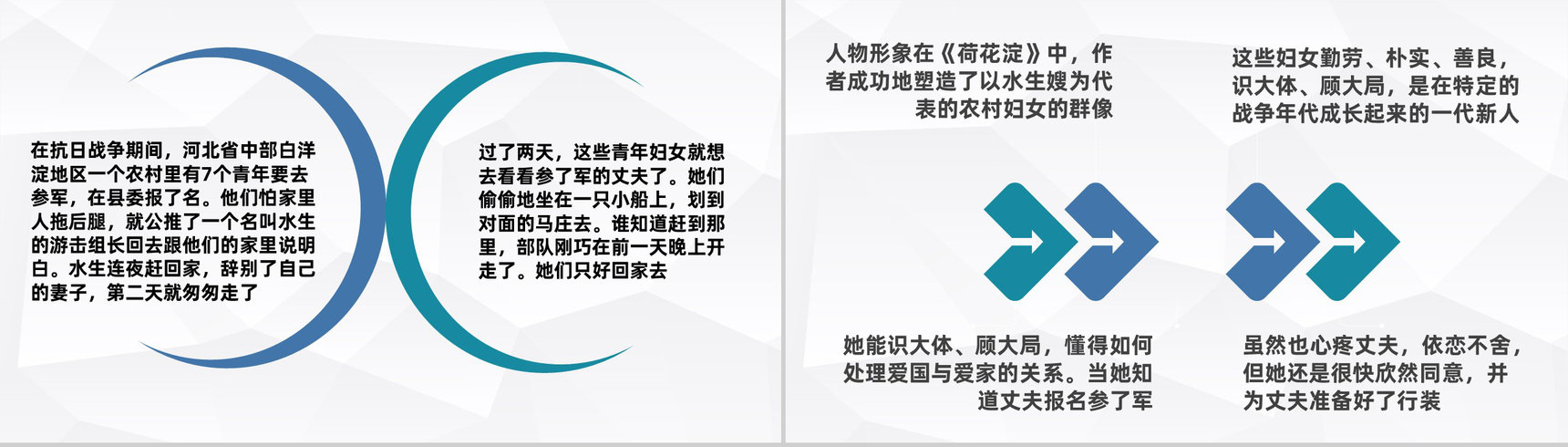 中国近代经典文学作品孙犁代表作《白洋淀纪事》名著赏析与好句摘抄PPT模板-2