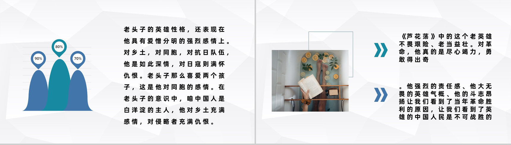 中国近代经典文学作品孙犁代表作《白洋淀纪事》名著赏析与好句摘抄PPT模板-4
